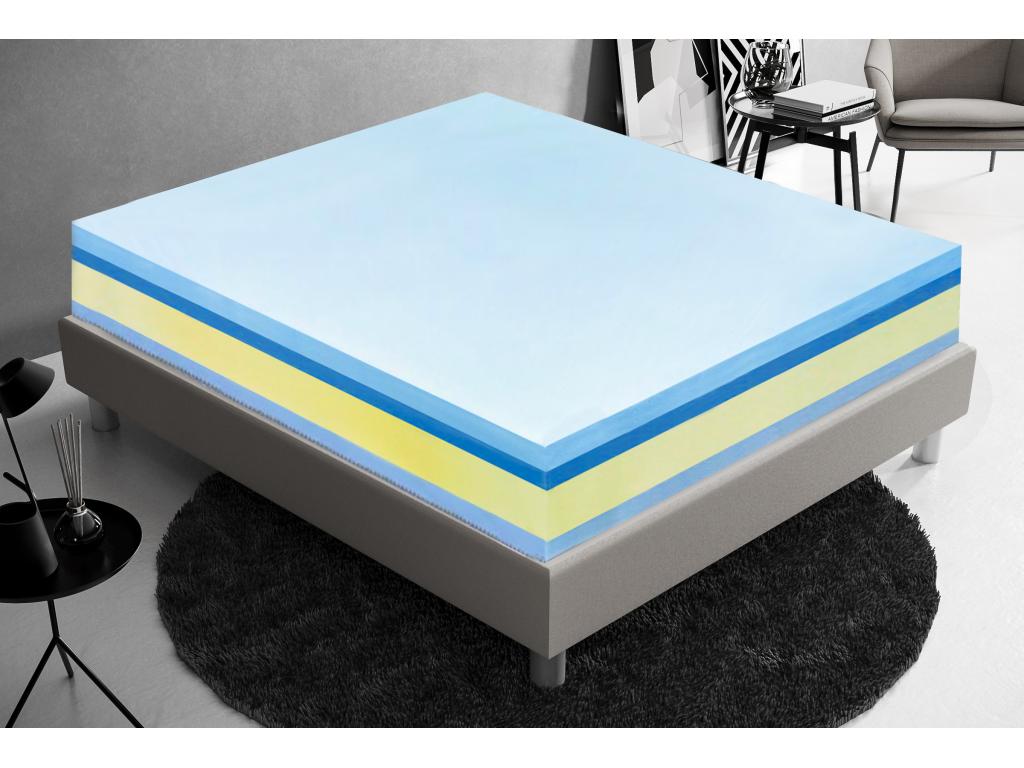Matelas mémoire de forme - Haut 25 cm – mémoire 5 cm - Housse amovible 120x190 cm 58496XUWE