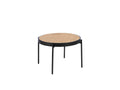Table basse ronde en rotin et acier 2111 Calmetop 65871GSGJ
